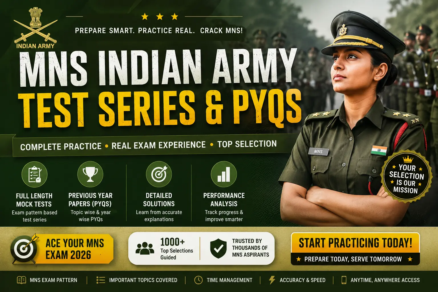 MNS Full Mock Test 2026-12th Entry